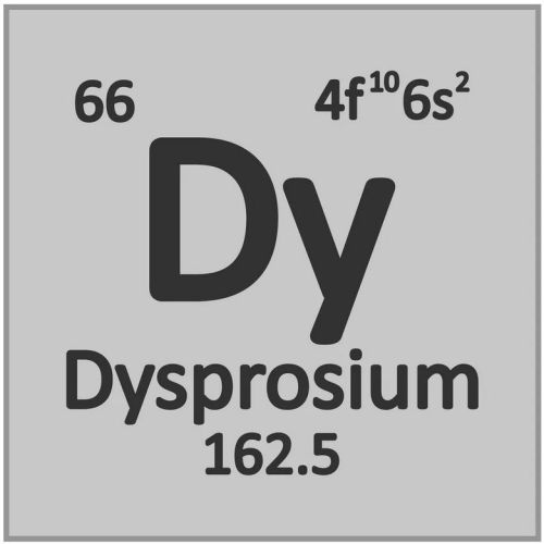Dysprosium Dy ren 99,9% sjældent jord 66 metal