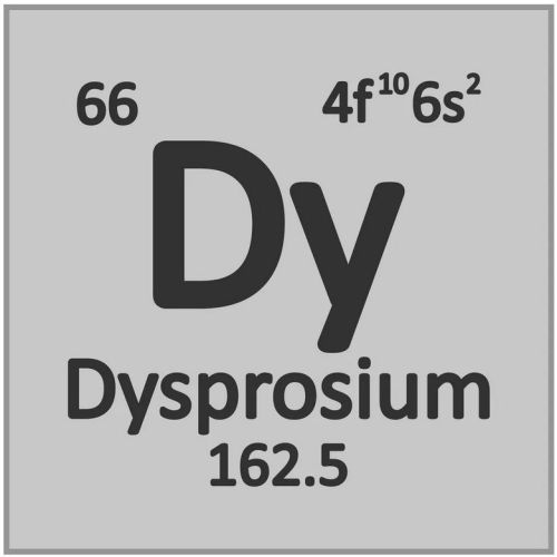 Dysprosium Dy rein 99,9% Sjældne jordarter 66 metal