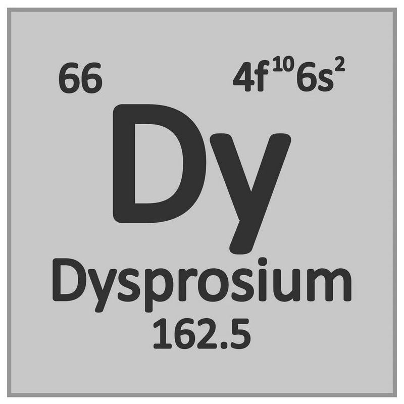 Dysprosium Dy ren 99,9% sjældent jord 66 metal